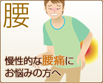 腰の痛みは鈴鹿市　グランデ接骨院にご相談ください。