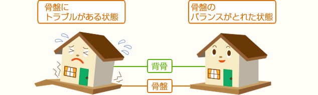 図